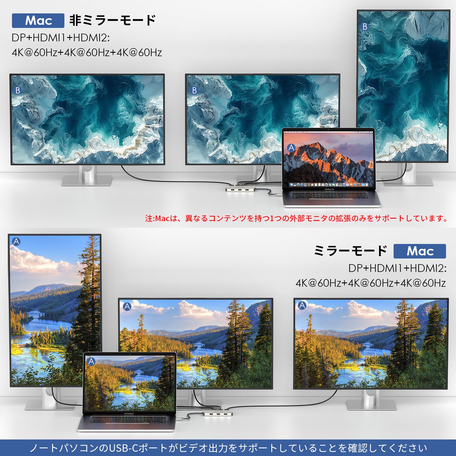 Amazon | WAVLINK USB C ドック トリプルディスプレイ、7-in-1 ラップ